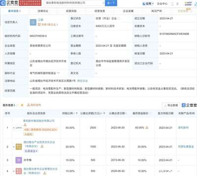 泰和新材在煙臺(tái)設(shè)立電池新材料科技公司，聚焦新型膜材料銷售