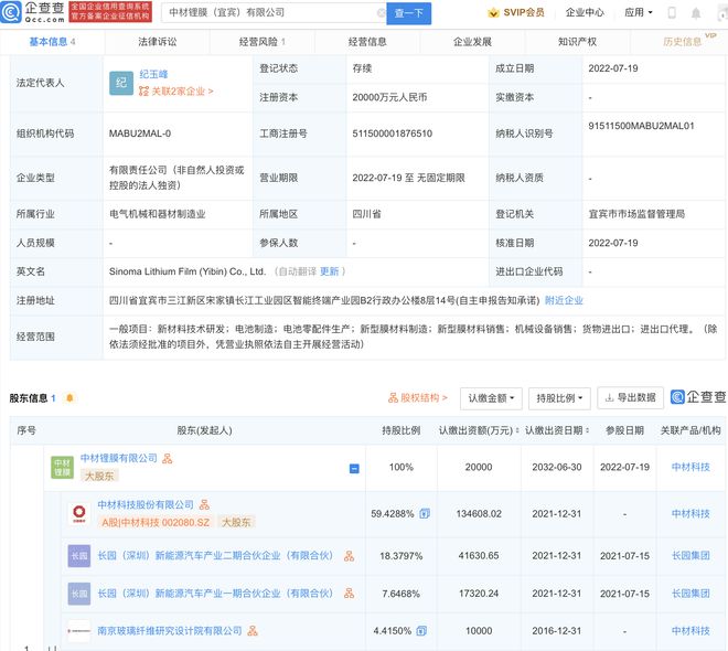中材科技戰略布局新賽道，斥資2億成立鋰膜子公司，加速新型膜材料商業化進程